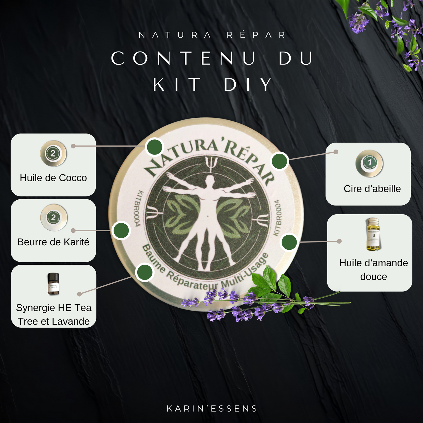 Natura'Répar - Kit DIY